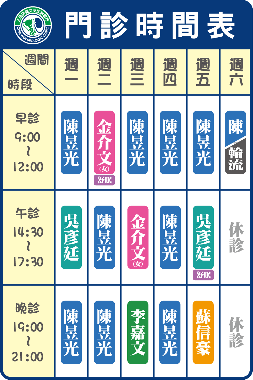 三民嘉文泌尿科門診表