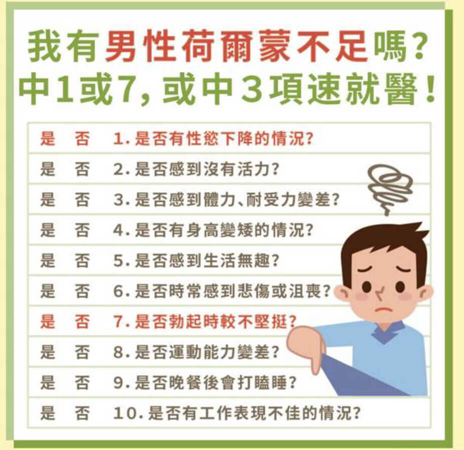 男性賀爾蒙補充的第3張圖片