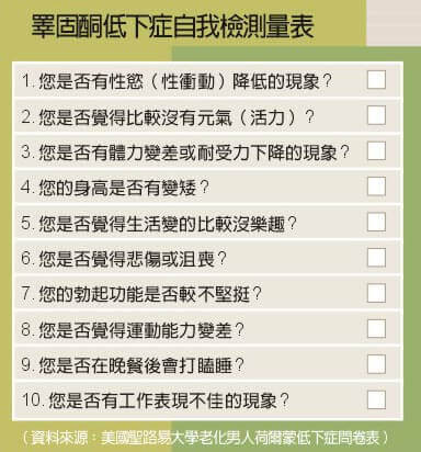 男性更年期診斷治療的第2張圖片